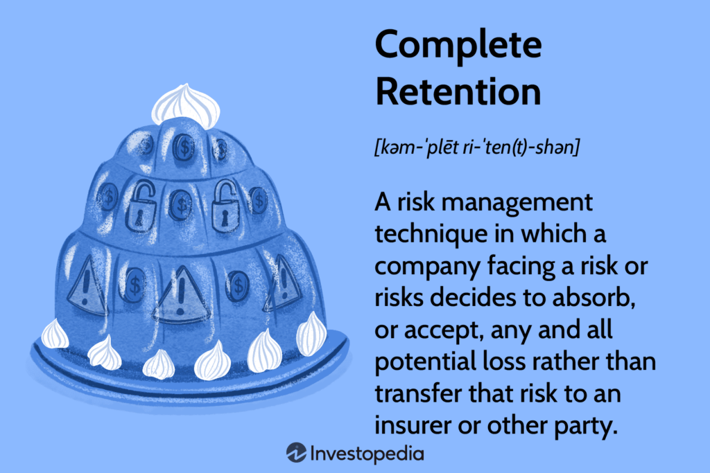 What does self insured retention mean