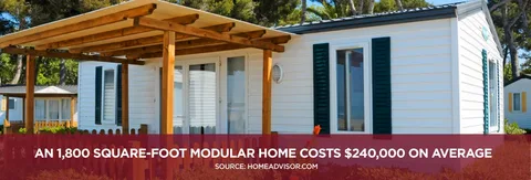 Modular home insurance michigan